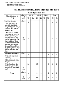 Đề thi học kì 1 lớp 2 năm 2023 - 2024 theo Thông tư 27 | Tiếng việt 2 Chân trời sáng tạo  |đề 1