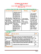 Bài Tập Cuối Khóa Mô Đun 2 Toán 8 THCS