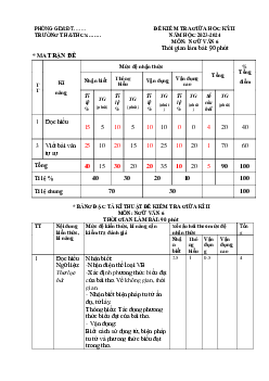 Đề thi giữa học kì 2 lớp 6 môn Văn Cánh Diều năm 2024 - Đề 5