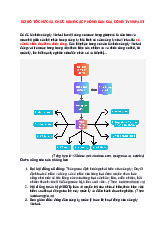 Sơ Đồ Tổ Chức & Chức Năng Các Phòng Ban Công Ty Vinfast