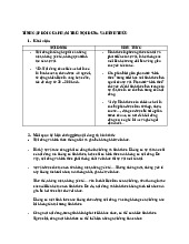 Nội Dung và Hình Thức: Phân Tích và Mối Quan Hệ Biện Chứng