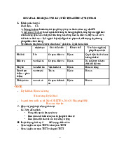 CHƯƠNG 1: KHÁI QUÁT VỀ LUẬT TỐ TỤNG HÌNH SỰ VIỆT NAM. Môn Pháp luật lao động | Đại học Trường Đại học Phenika.
