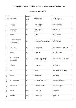 Từ vựng Unit 2 lớp 6 School - Smart World