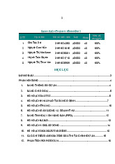 Thẩm định dự án xây dựng nhà máy sản xuất giày 21c1man | Lập kế hoạch kinh doanh | Trường Đại học Kiến trúc Đà Nẵng