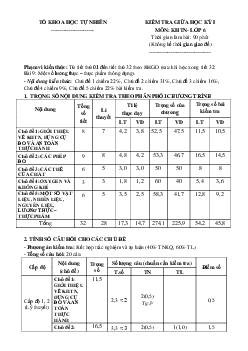 Đề thi giữa học kì 1 môn Khoa học tự nhiên 6 năm 2023 - 2024 sách Cánh diều | Đề 4,5