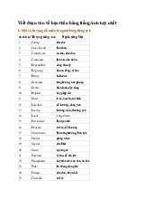 Viết đoạn văn về bạn thân bằng tiếng Anh hay nhất - Tiếng anh 6