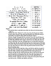 Bài tập nhóm nghiên cứu quá trình hình thành và phát triển | Môn kinh doanh quốc tế