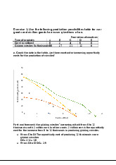 Production Possibilities and Opportunity Costs Analysis | Microeconomics | Trường Đại học Quốc tế, Đại học Quốc gia Thành phố Hồ Chí Minh