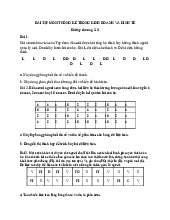 Bài tập ôn tập chương 2-9 - Thống kê kinh doanh và kinh tế môn Kinh tế học kinh doanh | Trường Quốc tế - Đại học Quốc gia Hà Nội