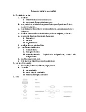 Ôn tập môn CSDL: Thiết kế và Quản trị CSDL cơ bản | Đại học Hoa Sen