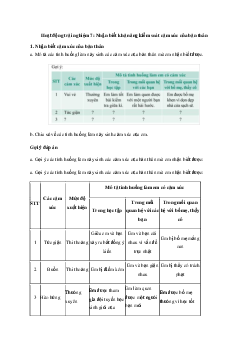 Giải Hoạt động trải nghiệm 7: Nhận biết khả năng kiểm soát cảm xúc của bản thân | Cánh diều