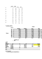 Bài kiểm tra số 5_Đặng Thị Nhài| BT Tin học ứng dụng trong QLCL| Trường Đại học Bách Khoa Hà Nội