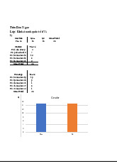 Thực Hành Thống Kê Mô Tả Kinh Doanh Quốc Tế | Thống kê trong kinh tế và kinh doanh | Trường Đại học Kinh tế Quốc dân