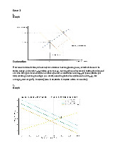 Microeconomics Week 3 Assignment: Housing Market Analysis môn Kinh tế vi mô | Trường Đại học Kinh Tế Quốc Dân