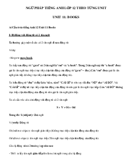 Ngữ pháp Unit 11 lớp 12 Books