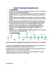 Introducton to Spring Framework môn Lập trình Java | Đại học Văn Lang