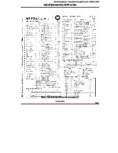 Hướng dẫn về các lệnh Assembly MIPS cơ bản và chức năng của chúng