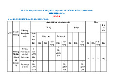 Bộ đề giữa học kì 2 Toán 7 Kết Nối Tri Thức Với Cuộc Sống cấu trúc mới  có đấp án
