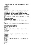 Trắc nghiệm về lịch sử Việt Nam thời kỳ thuộc địa môn Lịch sử Đảng Cộng sản Việt Nam | Học viện Ngân hàng