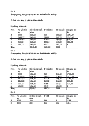 Bài tập quản trị tài chính môn Quản trị kinh doanh | Trường Đại học Tài nguyên và Môi trường Hà Nội