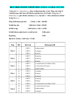 Phân phối chương trình Tiếng Anh 11 Global success