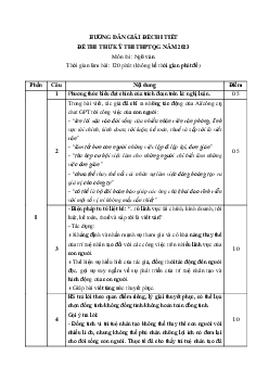 Đáp án đề thi thử THPTQG môn Ngữ văn năm 2023 (đề số 5)