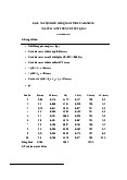 Bài 1: Xác định mô men quán tính của bánh xe va lực ma sát trong ổ trục quay | Bài tập môn thí nghiệm vật lý 1 Trường Đại học sư phạm kỹ thuật TP Hồ Chí Minh