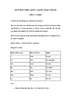 Ngữ pháp unit 7 lớp 8 Teens i-Learn Smart World