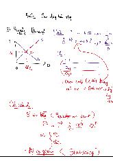 Ghi chú các dạng bài tập | Microeconomics | Trường Đại học Quốc tế, Đại học Quốc gia Thành phố Hồ Chí Minh