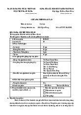 Đề cương chi tiết môn Kinh tế chính trị | Học viện Ngân hàng