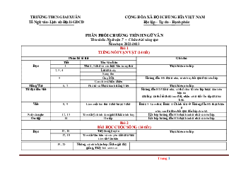 Phân phối chương trình ngữ văn lớp 7 sách chân trời sáng tạo