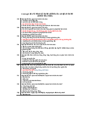 Tài liệu chương 5 - Luật hành chính | Trường đại học Lao động - Xã hội