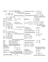 Đề cương môn kinh tế vi mô- Trường Đại học bách khoa - Đại học đà nẵng.