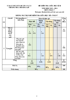 Đề thi giữa học kỳ 2 Toán 7 năm 2023 – 2024 trường THCS Trường Sơn – Hải Phòng