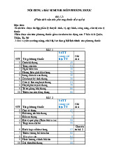 Đề cương môn Dược liệu năm học 2025-2026  - trường đại học Dược Hà Nội