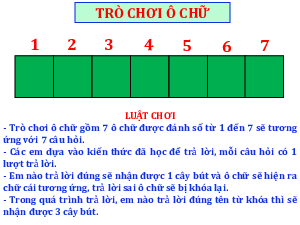 Chủ đề chung 1: Văn minh châu thổ sông Hồng và sông Cửu Long | Bài giảng PowerPoint Địa Lí 8 | Kết nối tri thức
