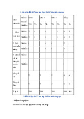 Đề thi cuối học kỳ 2 môn Toán lớp 2 năm học 2024 - 2025 - Đề số 5 | Bộ sách Chân trời sáng tạo