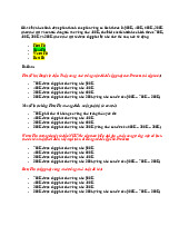 Kiến thức và bài tập về First Fit, Next Fit, Worst Fit, Best Fit  - Nguyên lý hệ điều hành - Học Viện Kỹ Thuật Mật Mã