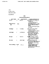 Glossary for TEST 1 - IELTS Vocabulary Terms and Definitions môn English Studies| Trường Đại học Thăng Long