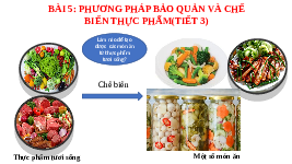 Giáo án điện tử Công nghệ 6 Bài 5 Kết nối tri thức: Bảo quản và chế biến thực phẩm