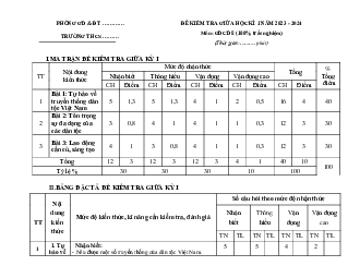 Đề thi giữa học kì 1 môn Giáo dục công dân 8 năm 2023 - 2024 sách Kết nối tri thức với cuộc sống - Đề 4