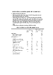Phân công lao động quốc tế và nhân lực - Quản trị nhân lực | Trường Đại học Lao động - Xã hội