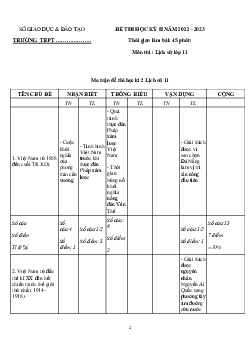 Đề thi học kì 2 môn Lịch sử lớp 11 năm 2022 - 2023 | Đề 7