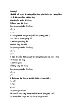 Chương 2: Lợi ích và Thặng dư Người tiêu Dùng - Tài liệu ôn  tập môn Kinh tế vi mô | Trường đại học Mở Hà Nội