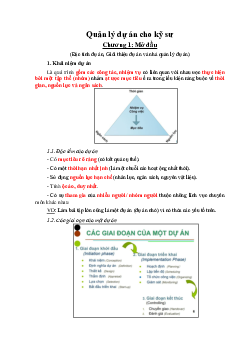 Đề cương ôn tập thi giữa kỳ môn Quản lý dự án cho kỹ sư | Đại học Sư phạm Kỹ thuật Thành phố Hồ Chí Minh