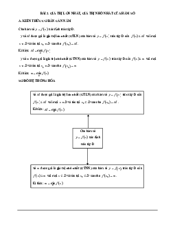Các dạng bài tập trắc nghiệm VDC giá trị lớn nhất và giá trị nhỏ nhất của hàm số Toán 12