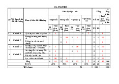 TOP đề thi học kỳ 1 môn Tin học lớp 8 năm học 2024 - 2025 | Bộ sách Cánh diều