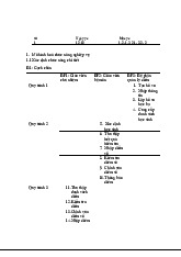 Mô Hình Hoá Chức Năng Quản Lý Điểm Học Sinh | Phân tích thiết kế hệ thống | Trường Đại học Thủ Dầu Một