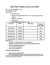 Nghiên cứu Tình Huống | Nguyên lý quản trị | Đại học Tôn Đức Thắng