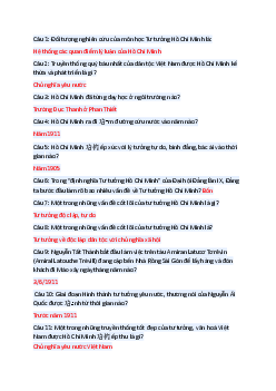 Trắc nghiệm Tư tưởng Hồ Chí Minh (Có đáp án)